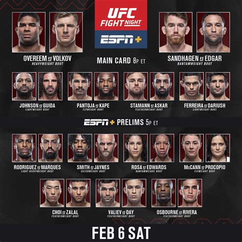 ufc fight night redditmlbstreams|UFC Fight Cards, Watch Times, Live Stats .